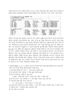 인터넷 요금제-정액제, 종량제-6