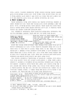 [고전문학] 경기체가 작품분석-4
