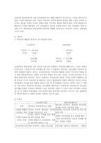 판소리계 소설 배비장전 분석-8