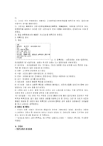 [보존관리기록] 국사편찬위원회-13