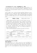 기업의 인재채용 실태와 채용관리 사례-6