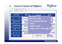 [경쟁전략론]밀리오레의 성공과 향후전략-4