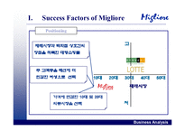 [경쟁전략론]밀리오레의 성공과 향후전략-6
