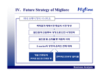 [경쟁전략론]밀리오레의 성공과 향후전략-17