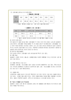 락앤락의 성공마케팅 및 해외진출 전략-7