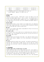 락앤락의 성공마케팅 및 해외진출 전략-11