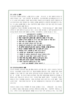 로또의 영향력 및 로또구매 욕구에 대한 분석-19