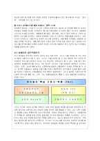 로레알의 글로벌경영전략과 한국진출마케팅분석-6
