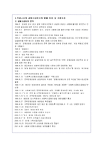 공동모금제도의 기능과 문제점 분석 및 사회복지 공동모금회에 대해-8