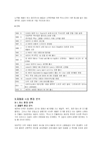 도요타 렉서스 성공경영전략과 미국시장마케팅 전략분석-6