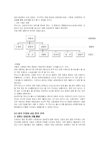 도요타 렉서스 성공경영전략과 미국시장마케팅 전략분석-8
