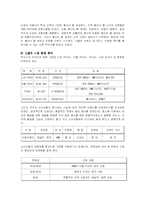 도요타 렉서스 성공경영전략과 미국시장마케팅 전략분석-10