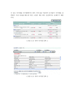 [컴퓨터공학]온라인 아이템거래 사이트 분석-14