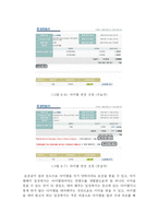 [컴퓨터공학]온라인 아이템거래 사이트 분석-16