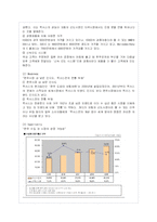 렉서스의 국내시장 진출 성공전략분석-8