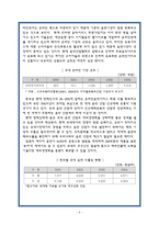 [마케팅관리론] SM의 마케팅으로 기업이 된 보아의 성공요인분석-6