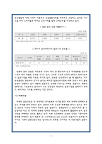 [마케팅관리론] SM의 마케팅으로 기업이 된 보아의 성공요인분석-8