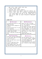 [마케팅관리론] SM의 마케팅으로 기업이 된 보아의 성공요인분석-13