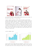 BC카드의 컬러마케팅-6
