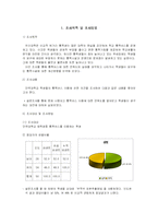 [조사론] 대학교 통학버스이용 실태와 만족도 조사-2