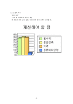 [마케팅전략] 화이트 생리대 제품의 마케팅전략에 대한 사례연구-9