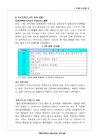 [국제마케팅] 소화기제품 국제마케팅전략-3