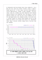 [국제마케팅] 소화기제품 국제마케팅전략-4