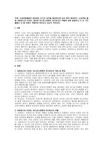 주제  신경전달물질과 호르몬은 인간의 성격을 형성하는데 있어 매우 중요하다 신경전달 물질 세로토닌과 도파민, 호르몬 테스토스테론과 옥시토신의 역할에 관해 설명하고 이 네 가지 물질이 내 몸 속에서 적절하게 분비되고 있는지 적어보자  -1