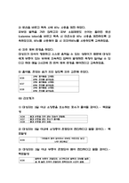 간경변 간호과정 연구 # 간경변 병태생리와 환자간호 # 간경변 증상과 예방법-10