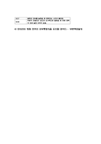 간경변 간호과정 연구 # 간경변 병태생리와 환자간호 # 간경변 증상과 예방법-11