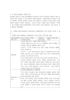 (교육평가, 공통형, 지정형) 1. 공통형 ?관찰법의 개념, 관찰기록방법, 진행절차 기술, ?관찰기록방법 가운데 1가지를 선택 ?그 관찰기록방법을 교육현장이나 생활현장에서 직접 실시한 기록과 결과. 2. 지정형 A형, 교육평가, B형, 포트폴리오 평가, C형, 수행평가-7