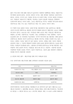 사회복지학개론 2023년) 1. 사회복지학개론 교과목을 수강하면서 본인의 생각이 바뀐 것이 있다면 무엇인지를 소개하고 어떻게 바뀌었는지를 서술하시오. 2. 영상을 참조하여 사회복지가 권리의 나눔이라는 주장을 서술하시오.-  방송대 사회복지학개론-4