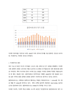 (A+ 생명과환경, 2-1 경제학) 몽골 울란바토르의 미세먼지 농도를 조사하고, 그 원인과 해결방안에 대하여 기술하시오.-3