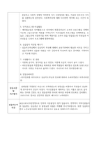 사회복지 현장 실습일지-신법160시간(20회)-2