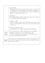 사회복지 현장 실습일지-신법160시간(20회)-6