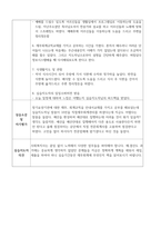 사회복지 현장 실습일지-신법160시간(20회)-16
