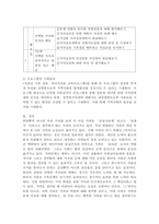 (가족교육론, 공통) 1. 두 사람을 면담하여 그들이 생각하는 ‘가족의 개념’이 무엇인지, 왜 그렇게 생각하는지를 기술하시오. 2. 우리나라가 당면한 문제 중 하나인 ‘저출산’ 문제를 극복하기 위한 목적으로 가족교육 프로그램을 설계하시오.-6