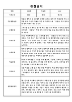 만2세 1학기 관찰일지 5명 분량-2