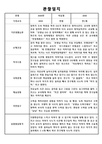 만2세 1학기 관찰일지 5명 분량-3