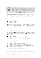 교육평가A형] 1. 공통형 -관찰법의 개념, 관찰기록방법, 진행절차, 관찰기록방법 가운데 1가지를 선택한 뒤 그것의 선택 이유,교육현장이나 생활현장에서 직접 실시한 기록과 그에 따른 결과 2. 지정형 A형- 교육평가의 개념에 대해 간단히 기술 - 방송대 교육평가-7