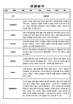 만0세 1학기 관찰일지 3명 분량-3