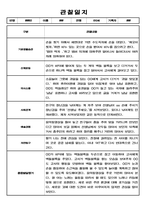 만0세 2학기 관찰일지 3명 분량-3