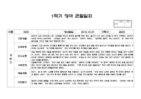 어린이집 만2세 1학기 관찰일지 14명 (평가제,평가인증) - 만2세 유아 관찰일지 14명 14페이지-11
