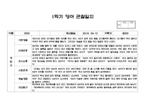 어린이집 만2세 1학기 관찰일지 14명 (평가제,평가인증) - 만2세 유아 관찰일지 14명 14페이지-12