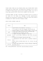 우리나라 국외 무인매장의 사례비교와 시사점-6