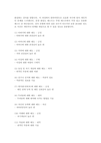 투사검사 중 ‘문장완성검사’, ‘집-나무-사람 그림검사’를 본인이 모두 실시한 후, 검사결과와 투사검사효과 중심으로 서술하시오-9