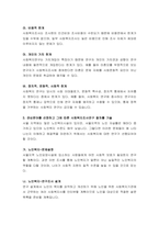 사회복지 영역에서 학습자가 관심을 가지고 있는 한 개의 연구 문제를 제시하고, 그 연구의 목적을 달성하기 위한 연구 방법을 기-5