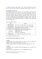 [기초간호과학 2023년] 1. 급성염증과 만성염증 과정 비교 간호중재 2. 표적치료제의 정의 대표적인 기전, 간호중재 3. 수동적 예방접종 능동적 예방접종-5