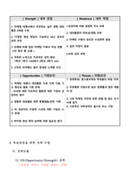 [A+ 과제/장학금신청서] 자기분석 - 자가진단, 자기SWOT분석, 본인 SWOT분석, 자기소개, 장점, 단점-2