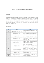 A+레포트밀알 장애인 학교 사례로 알아본 님비핌비현상과 극복방안-1